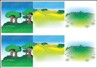 Cartoon landscape Vector -2