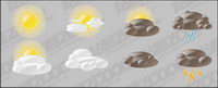 Vector material changes in the weather